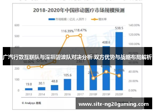 广汽行致互联队与深圳碧波队对决分析 双方优势与战略布局解析