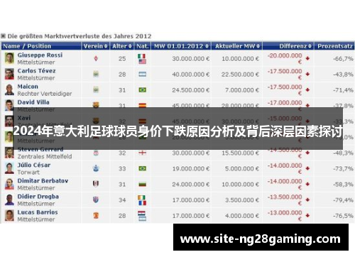2024年意大利足球球员身价下跌原因分析及背后深层因素探讨