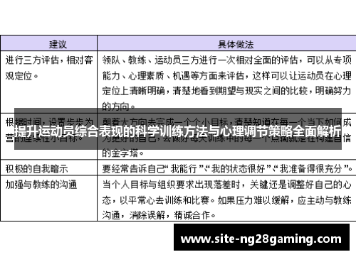 提升运动员综合表现的科学训练方法与心理调节策略全面解析