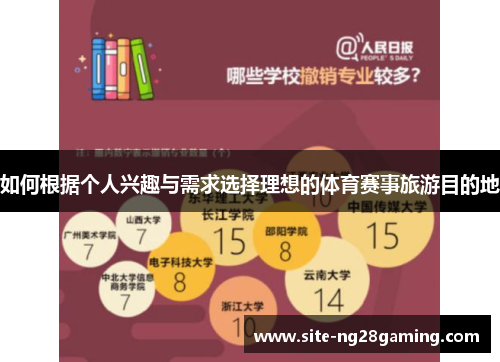 如何根据个人兴趣与需求选择理想的体育赛事旅游目的地