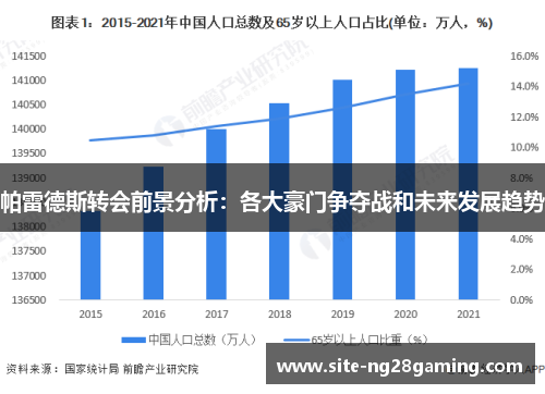 帕雷德斯转会前景分析：各大豪门争夺战和未来发展趋势