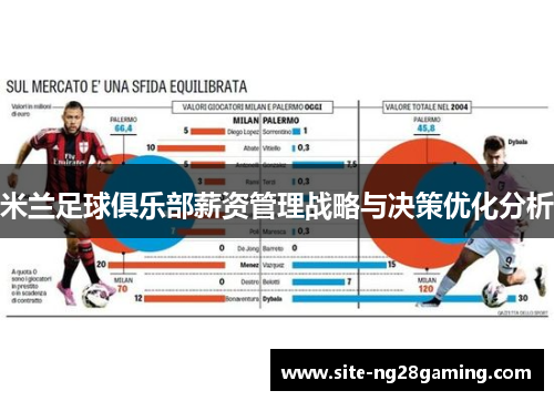 米兰足球俱乐部薪资管理战略与决策优化分析