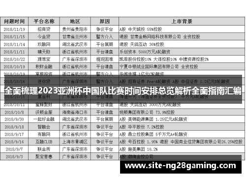 全面梳理2023亚洲杯中国队比赛时间安排总览解析全面指南汇编