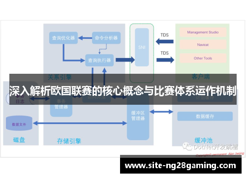 深入解析欧国联赛的核心概念与比赛体系运作机制