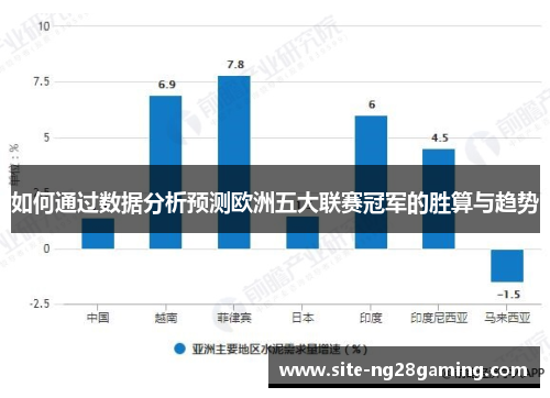如何通过数据分析预测欧洲五大联赛冠军的胜算与趋势